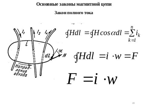 Основные элементы магнитной ускорительной системы