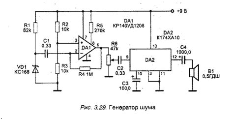 Основные элементы управления уровнем звука