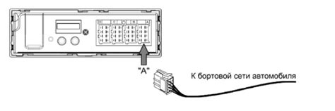 Основные этапы подключения специального устройства к системе тахографа на автомобиле Камаз