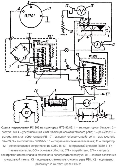 Основные этапы подключения схемы для управления ВОМом на тракторе МТЗ-82