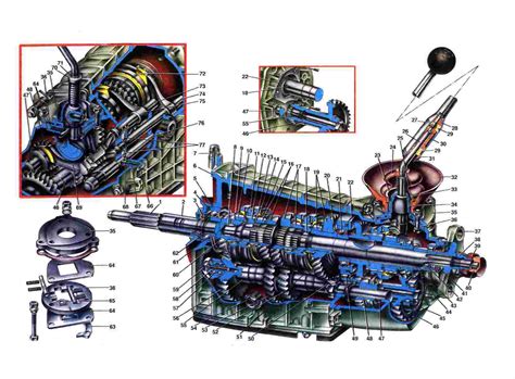 Основные этапы соединения двигателя "Лада Калина" и коробки передач модели "Lada Priora"