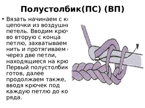 Основы вязания цепочки воздушных петель