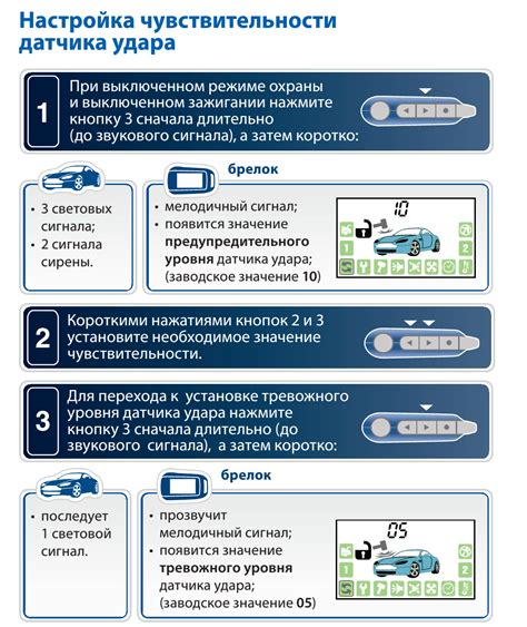 Основы процесса сопряжения пульта Старлайн Е96