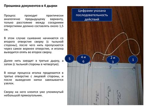 Основы прошивки: пошаговая схема для новичков