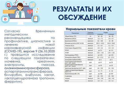 Основы работы в виртуальном биохимическом исследовании