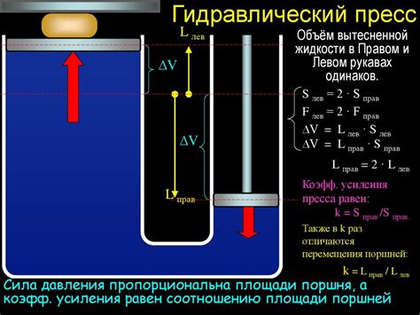 Основы работы и устройство люверсного дырокола