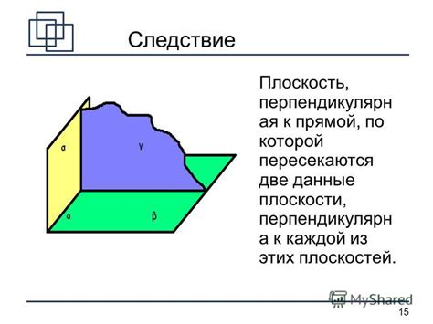 Основы создания плоскостей