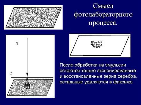 Основы эффективной обработки темного серебра: правильное антивосстановление процесса