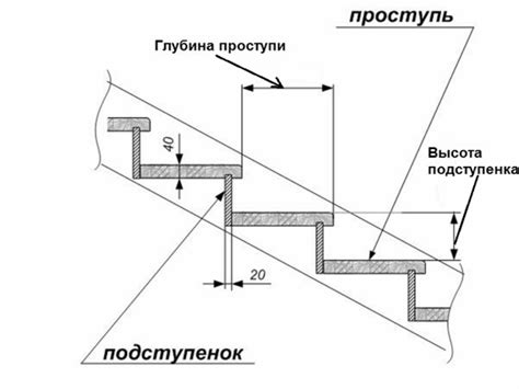 Особенности выбора и монтажа захватывающего узла