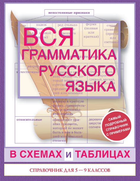 Особенности грамматики русского языка: важные аспекты, которые следует учесть