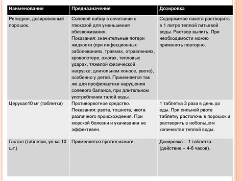 Особенности использования maps.me в походах и экспедициях