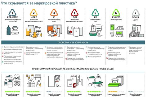 Особенности и работа двухзначного кода безопасности на пластике