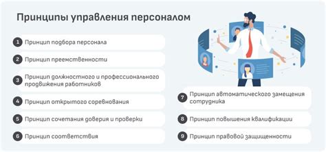 Особенности и советы при работе с моделью отображения