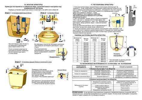 Особенности и характеристики различных моделей кнопок для сливных бачков