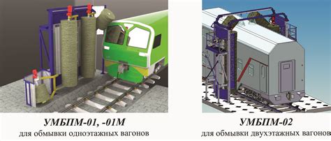 Особенности корректной установки скосов