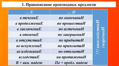 Особенности написания слова "участвуют"