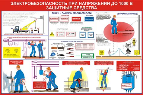 Особенности обеспечения безопасности при работе с голубым пламенем