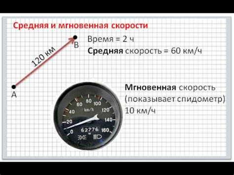 Особенности определения мгновенной и средней скорости: понимание разницы