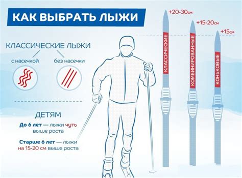 Особенности привязки варьируются в зависимости от типа лыж