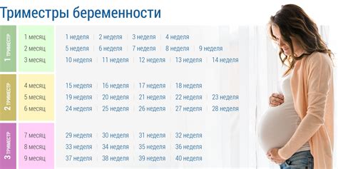 Особенности применения для детей и во время беременности