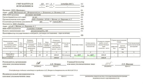 Особенности работы без НДС