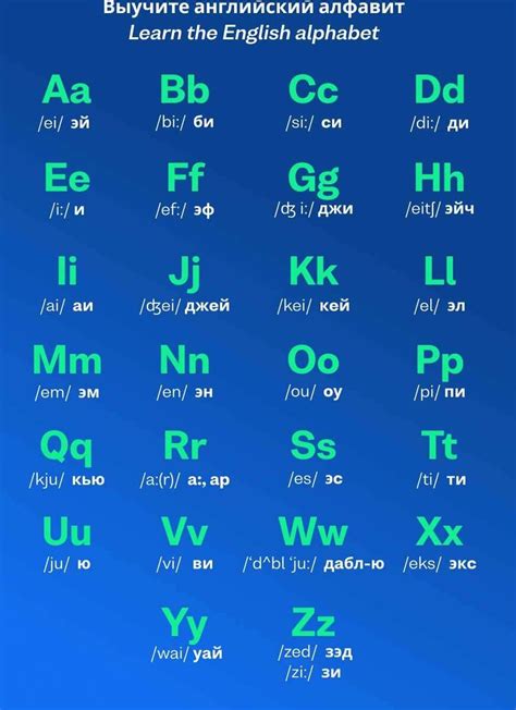Особенности разработки алфавитов для различных языков