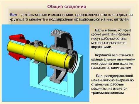 Особенности системы подключаемого механизма передачи крутящего момента