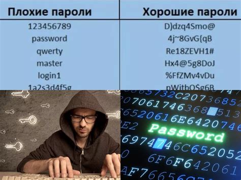 Особенности создания надежного пароля: длина, комбинация букв и цифр, обеспечение безопасности