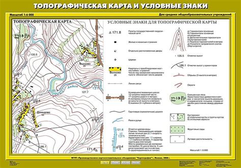 Особенности топографической карты