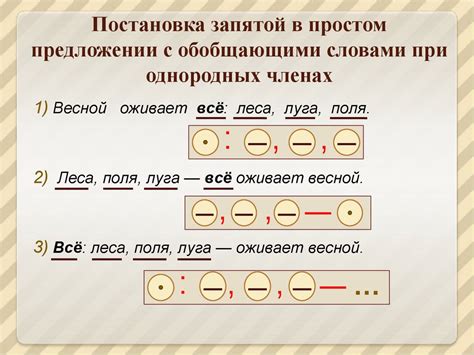 Отделение однородных членов предложения