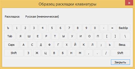 Отключение мнемонической клавиатуры на ПК: основные способы