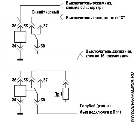 Отключение подключенных нагрузок