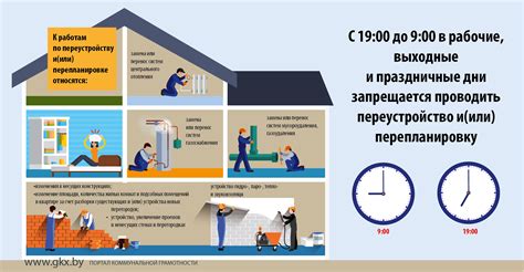 Отключение салона и создание условий для проведения ремонтных работ