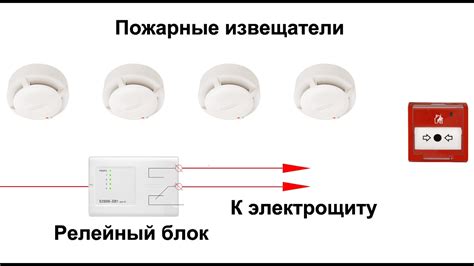 Отключение электропитания и демонтаж предыдущей облицовки