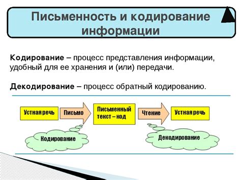 Открытие приложения и выбор типа кодирования