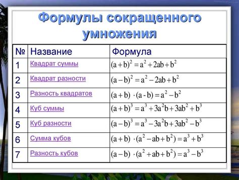 Отличие квадратных скобок от других видов скобок