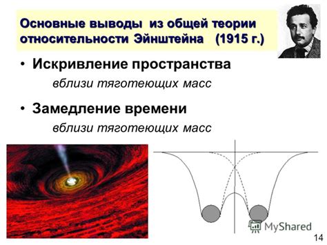 Отличительные черты Общей теории относительности: гравитация и искривление пространства