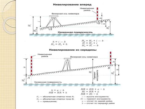 Отметка и обработка основных элементов