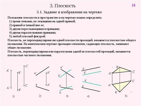 Отметка точки наивысшего положения конической фигуры