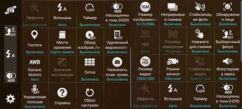 Отображение информации на главном экране смартфона: множество возможностей для пользователей
