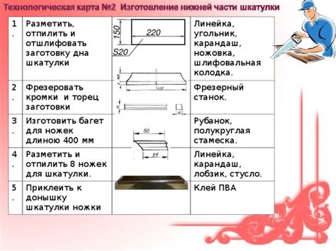 Отсечка и сгибание крышки и дна