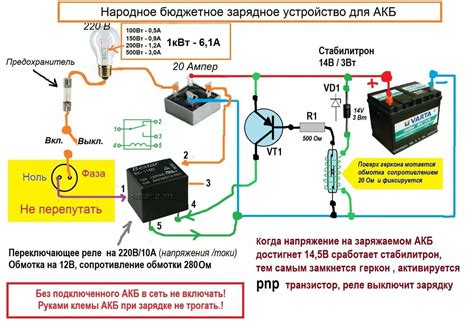 Отсутствие подключения зарядного устройства к электросети