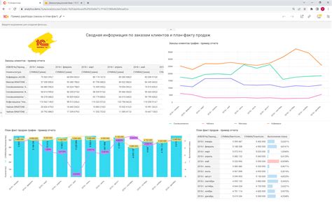 Отчетность и аналитика в Qiwipay