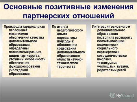 От жизненного опыта к умственному развитию: роль партнерских занятий в детском саду