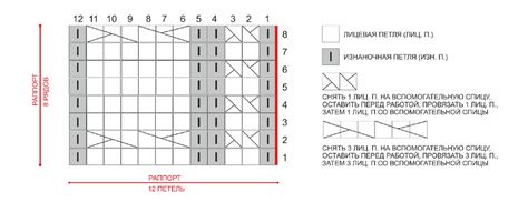 Оформление основной части шапки