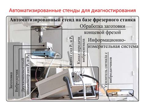 Оценка надежности и качества самостоятельно изготовленных схваток: неопровержимый советчик