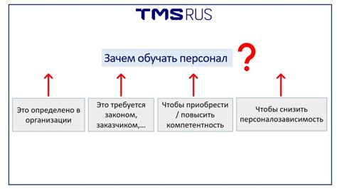 Оценка результативности обучения: ключевые критерии