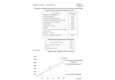 Оценка функционирования системы автоматической скоростной регулировки автомобиля