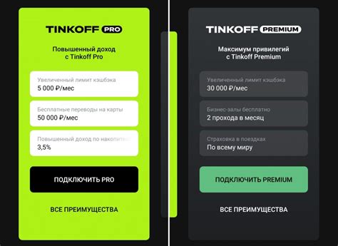 Оценки пользователей по подключению Тинькофф Про с использованием промо-кода