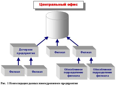 Очистите хранилище данных клиента Стима